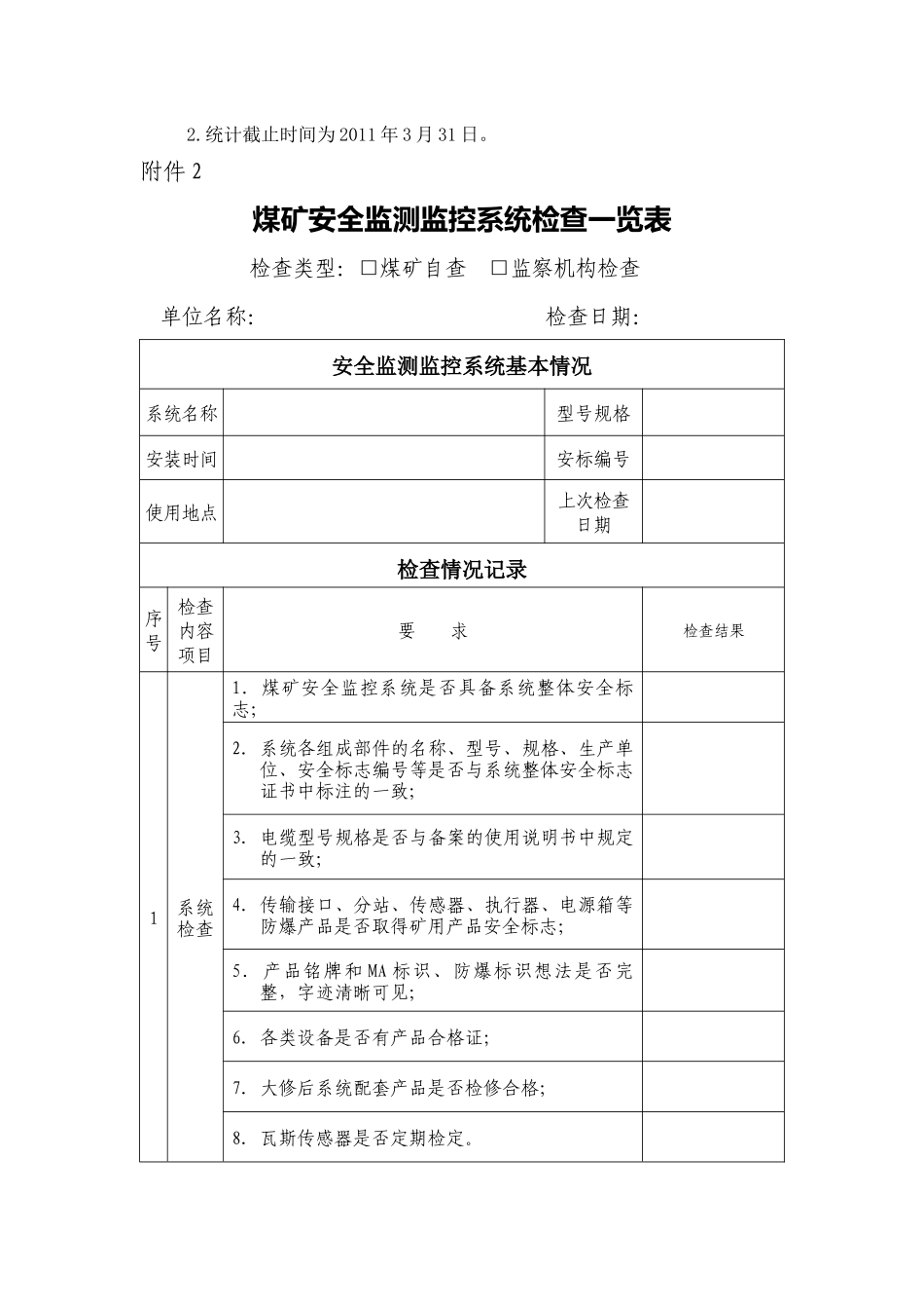 煤矿安全监测监控系统检查一览表_第3页