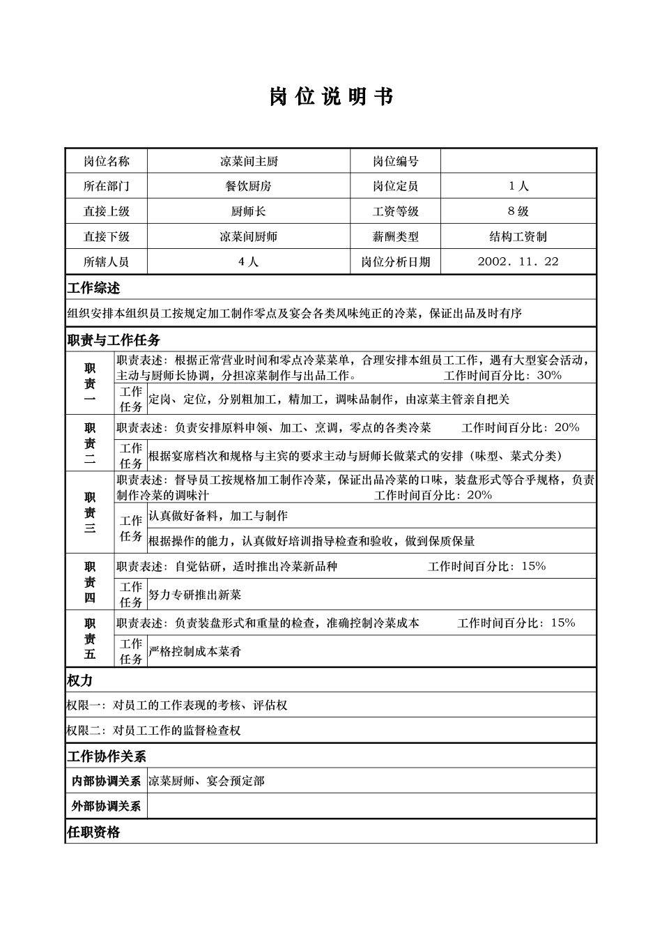 aim_1206_x国际大酒店餐饮部岗位说明书-凉菜间主厨(doc)_第1页