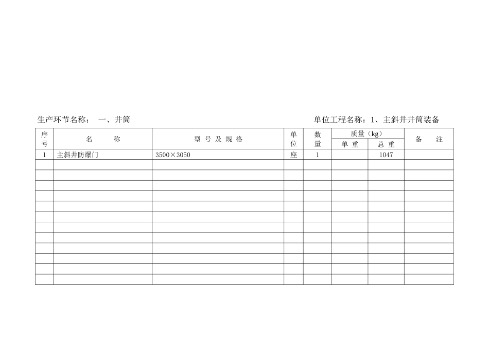 矿用设备器材详述_第1页