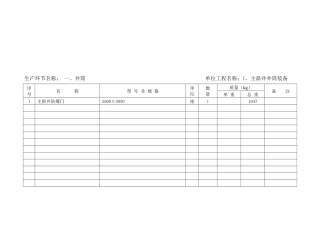 矿用设备器材详述
