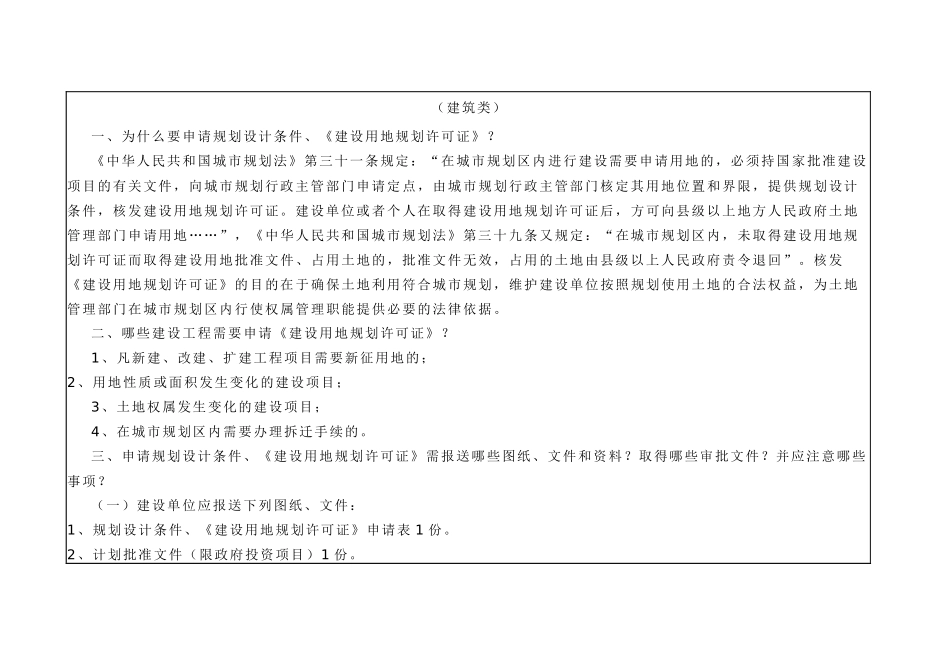 【房地产】《房地产项目报建流程详解》_第3页
