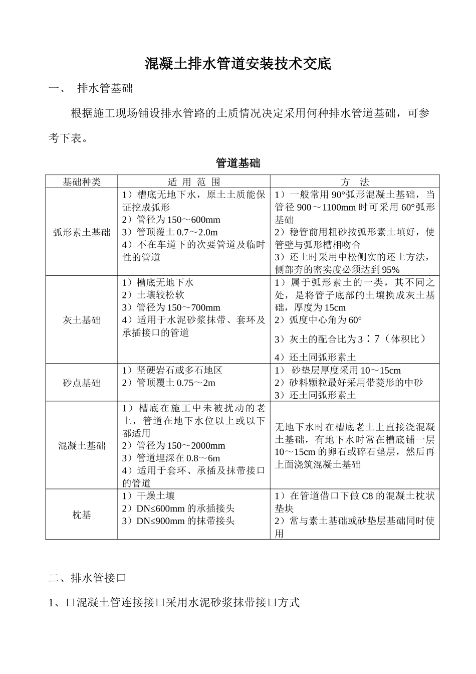 混凝土排水管道安装技术交底_第1页