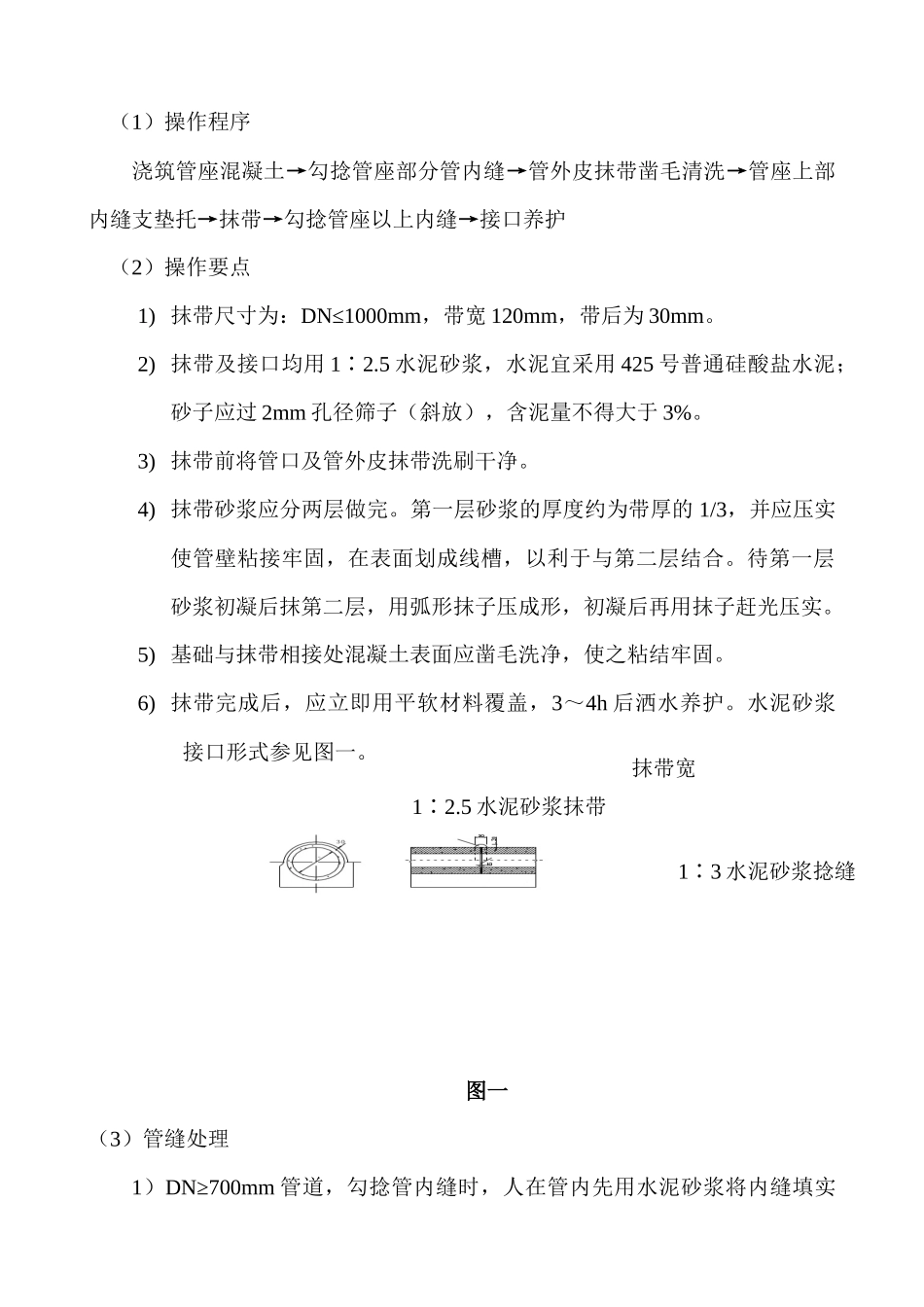 混凝土排水管道安装技术交底_第2页