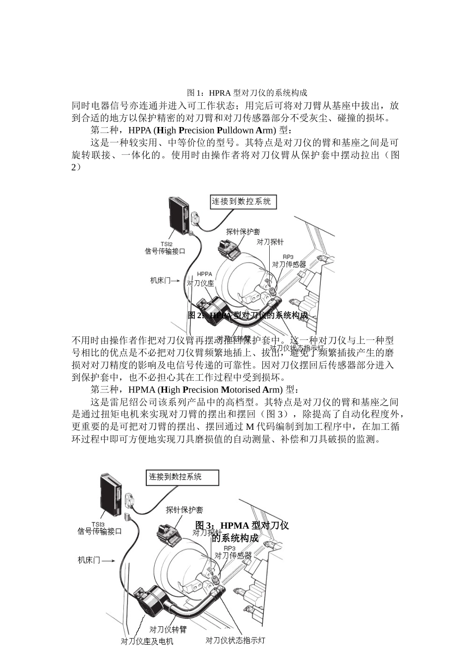雷尼绍数控车床对刀仪的用途及设置1_第2页