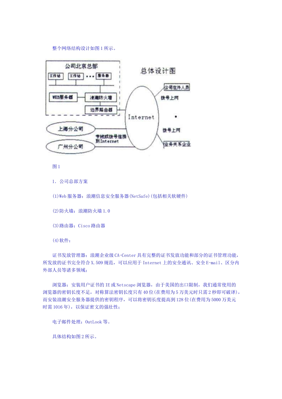 【企业管理】浪潮集团的解决方案_第2页