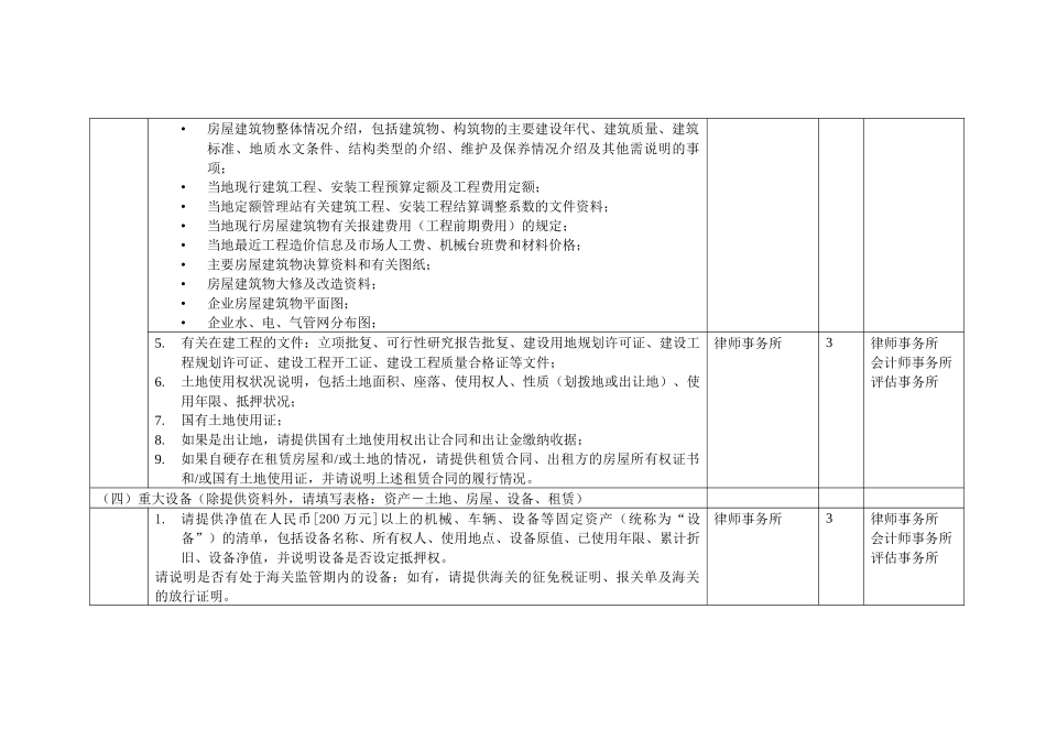五矿钨业整合项目尽职调查资料调研安排（自硬）_第2页