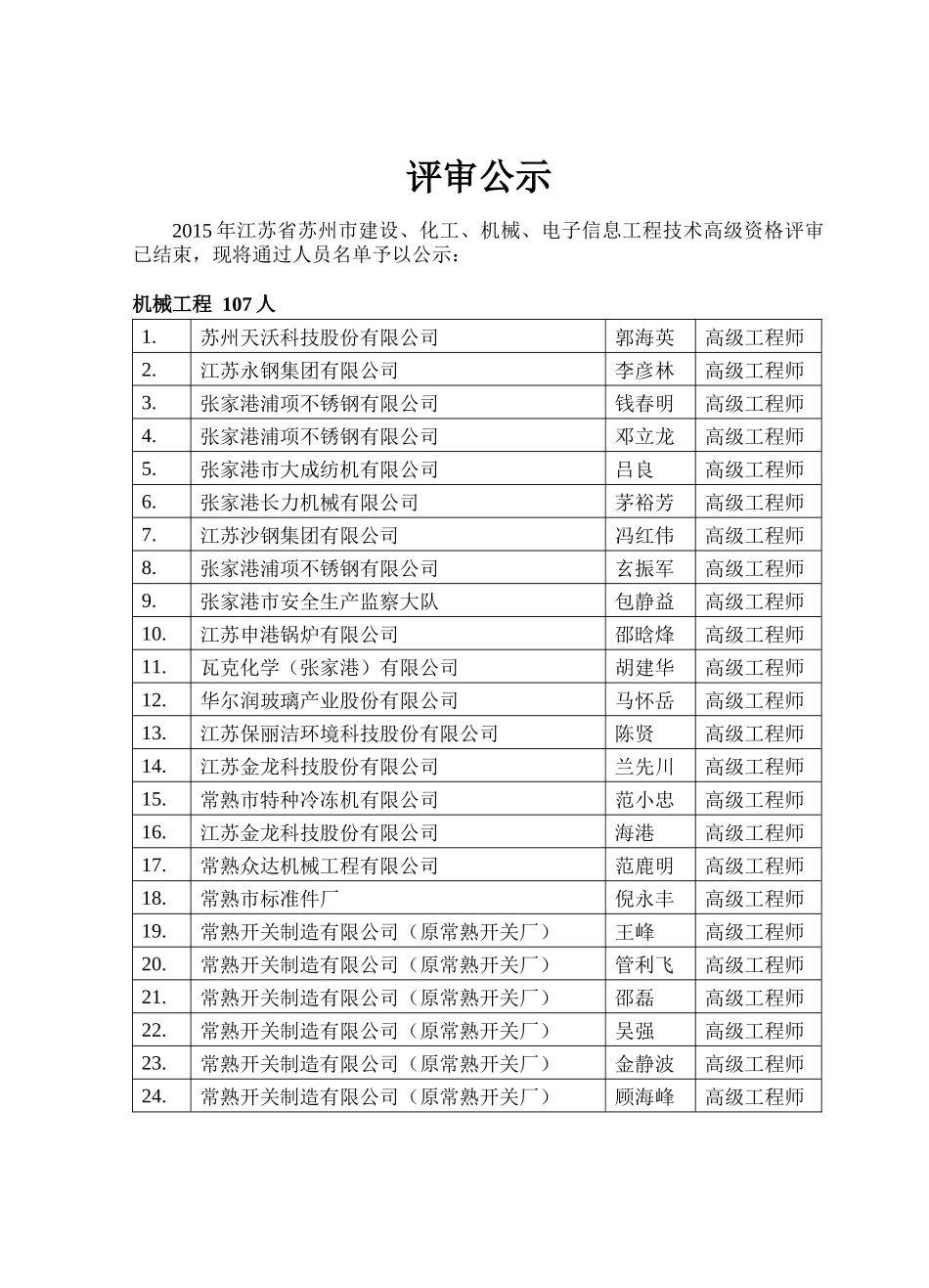 XXXX年江苏省苏州市建设、化工、机械、电子信息工程技_第1页
