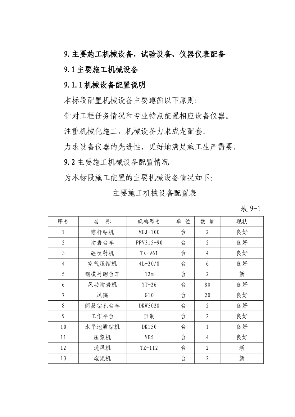 9主要施工机械设备、仪器仪表配备(DOC5页)_第1页