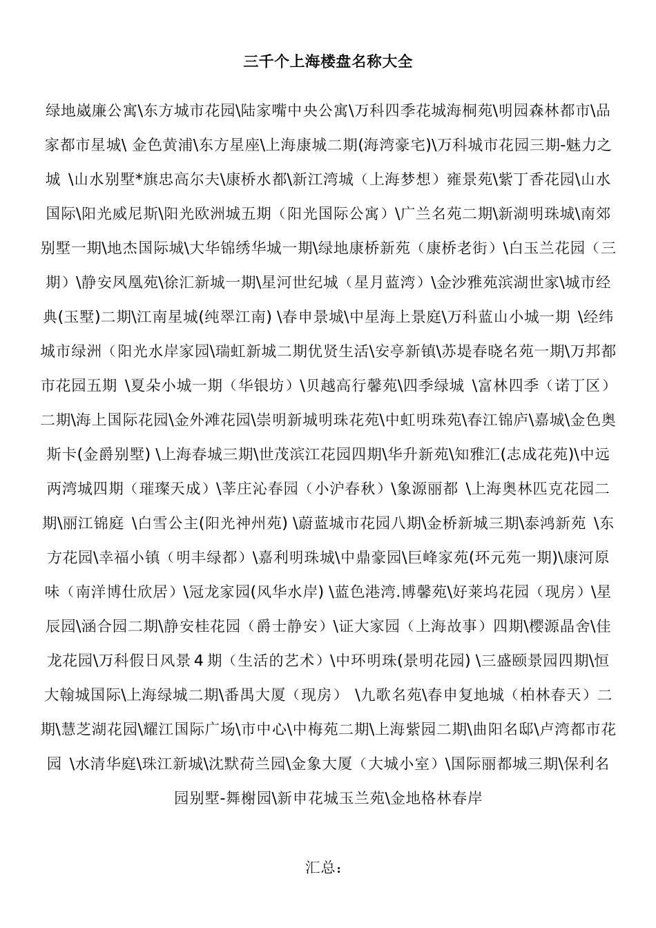 三千个上海楼盘名称大全_第1页