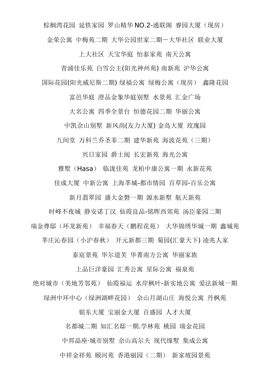 三千个上海楼盘名称大全_第2页