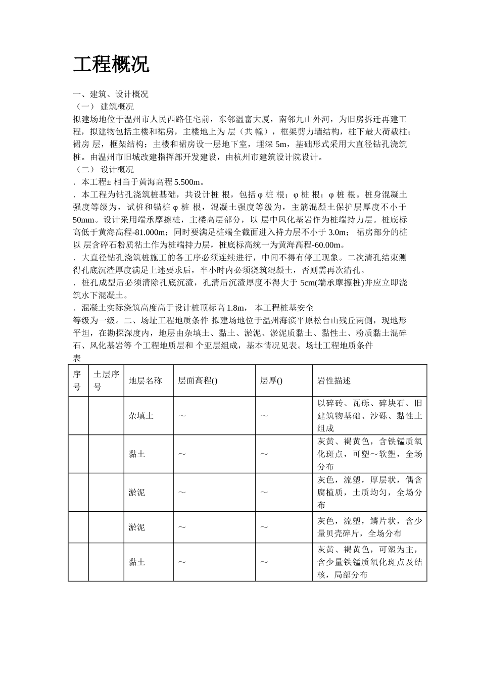 温州市住宅前安置房工程桩基施工组织设计方案(DOC16页)_第2页