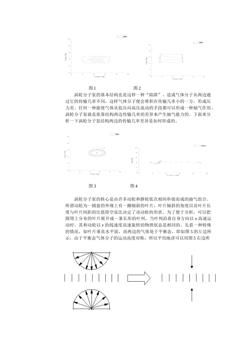 分子增压泵和涡轮分子泵工作机理简介1doc-分子增压泵和_第2页