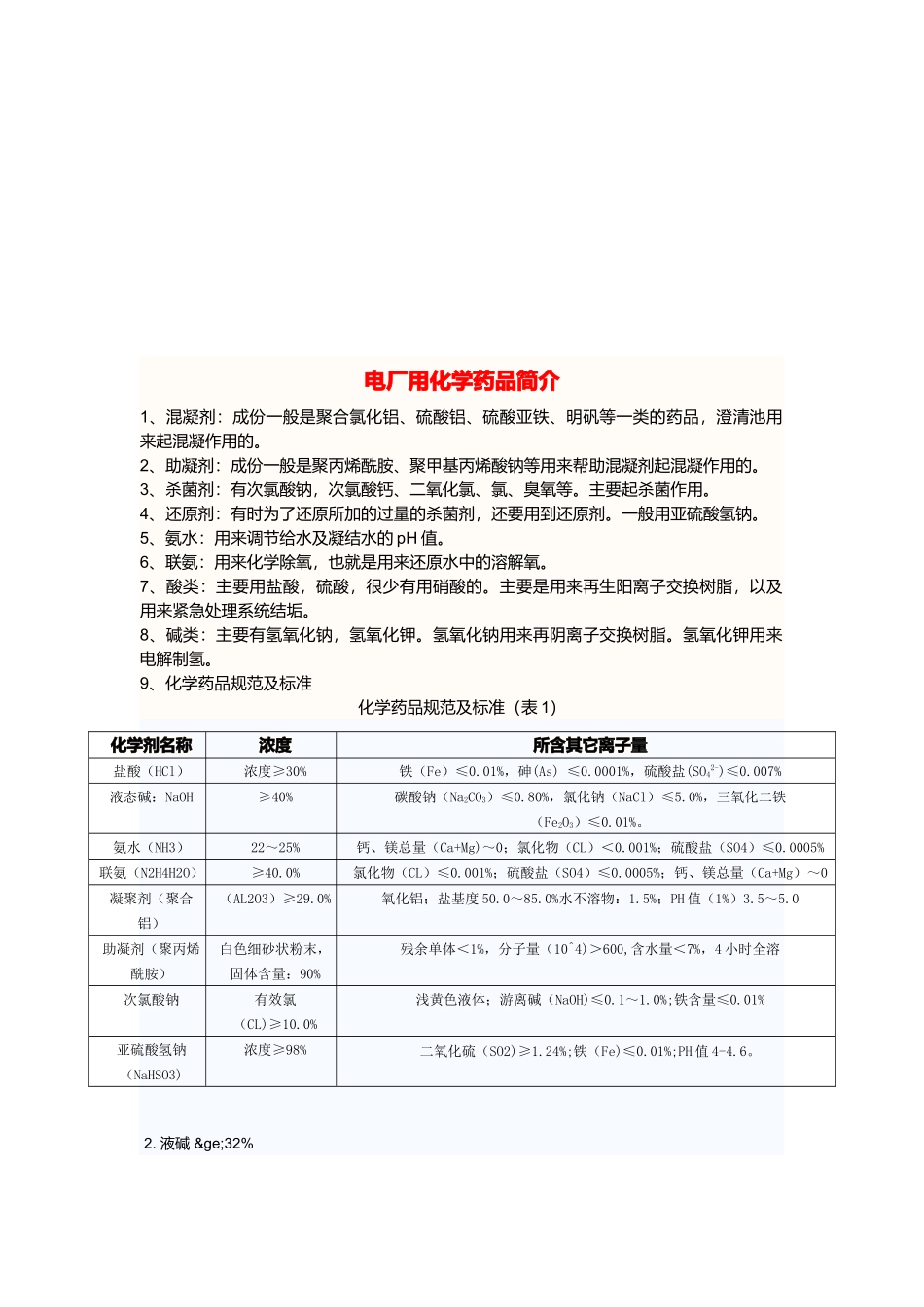 电厂用化学药品介绍_第1页