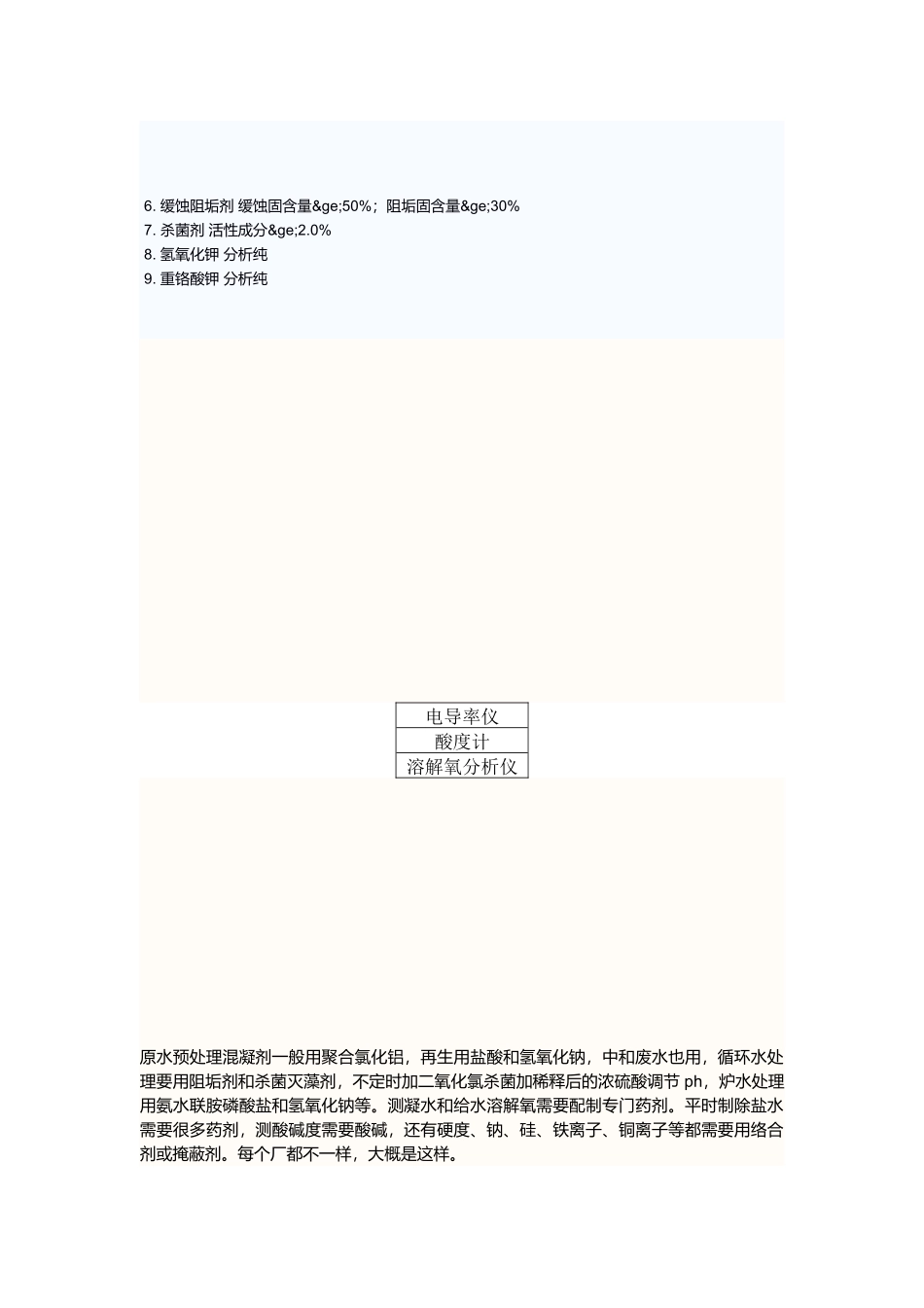 电厂用化学药品介绍_第2页