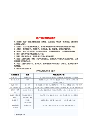 电厂用化学药品介绍