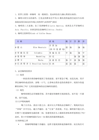 酒品课补充复习材料