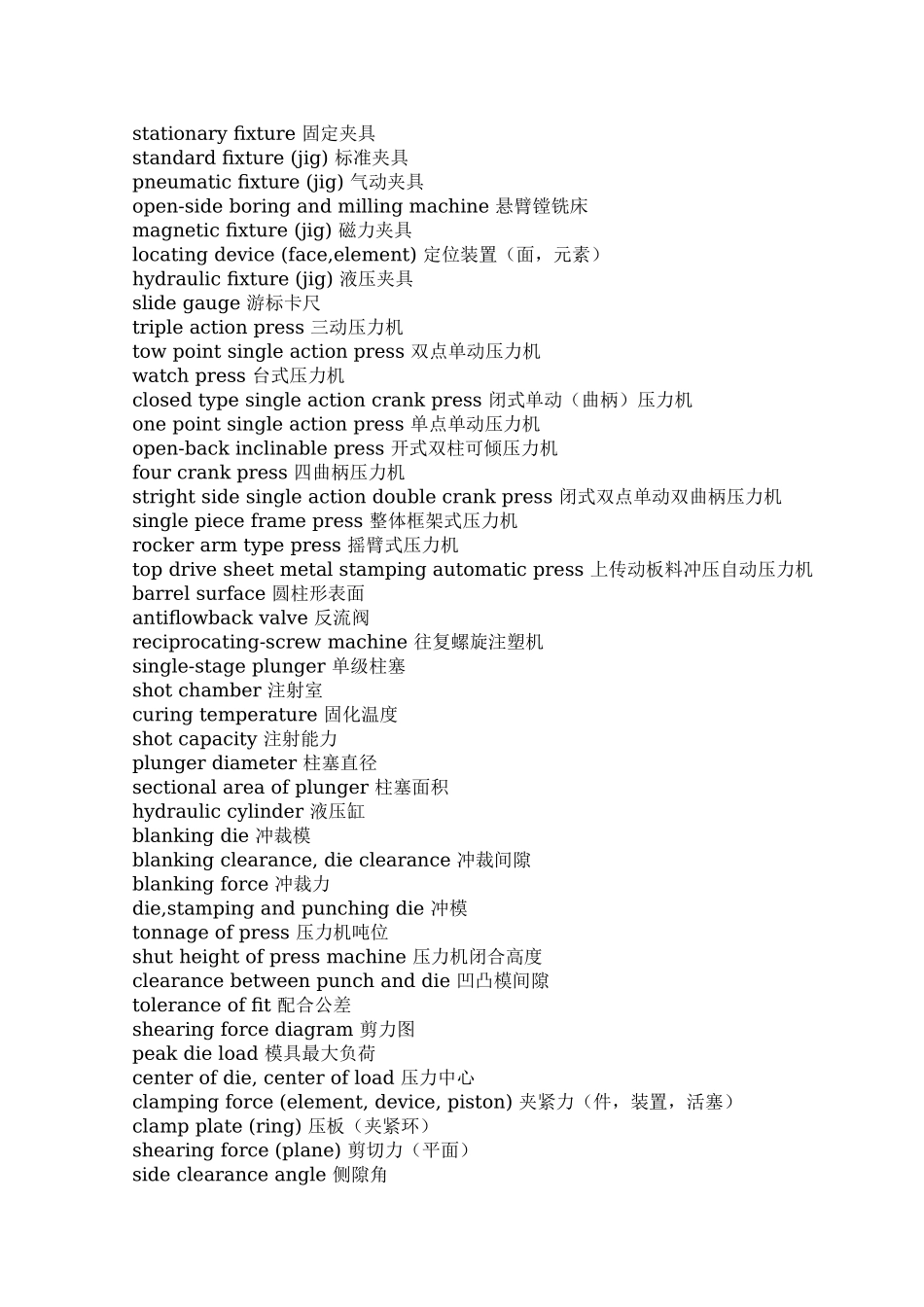 机械专业词汇_第3页