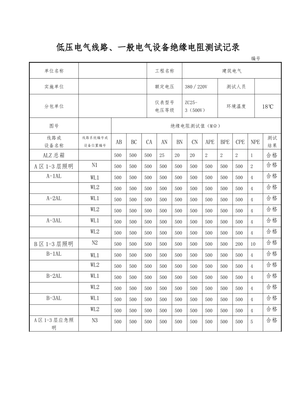 低压电气线路_照明配电箱绝缘电阻测试记录（DOC22页）_第1页