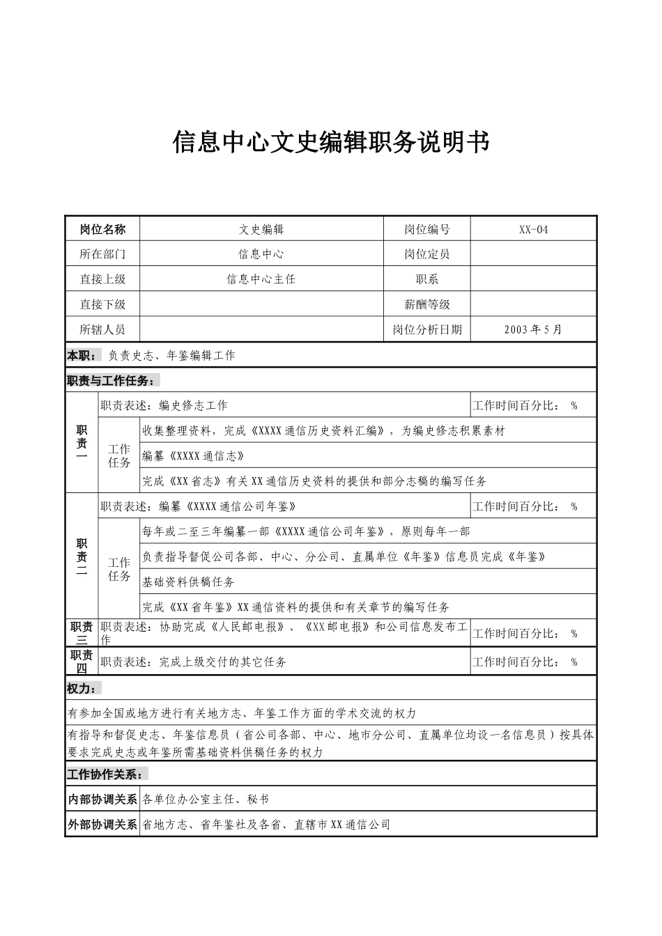 通信行业-信息中心-文史编辑岗位说明书_第1页