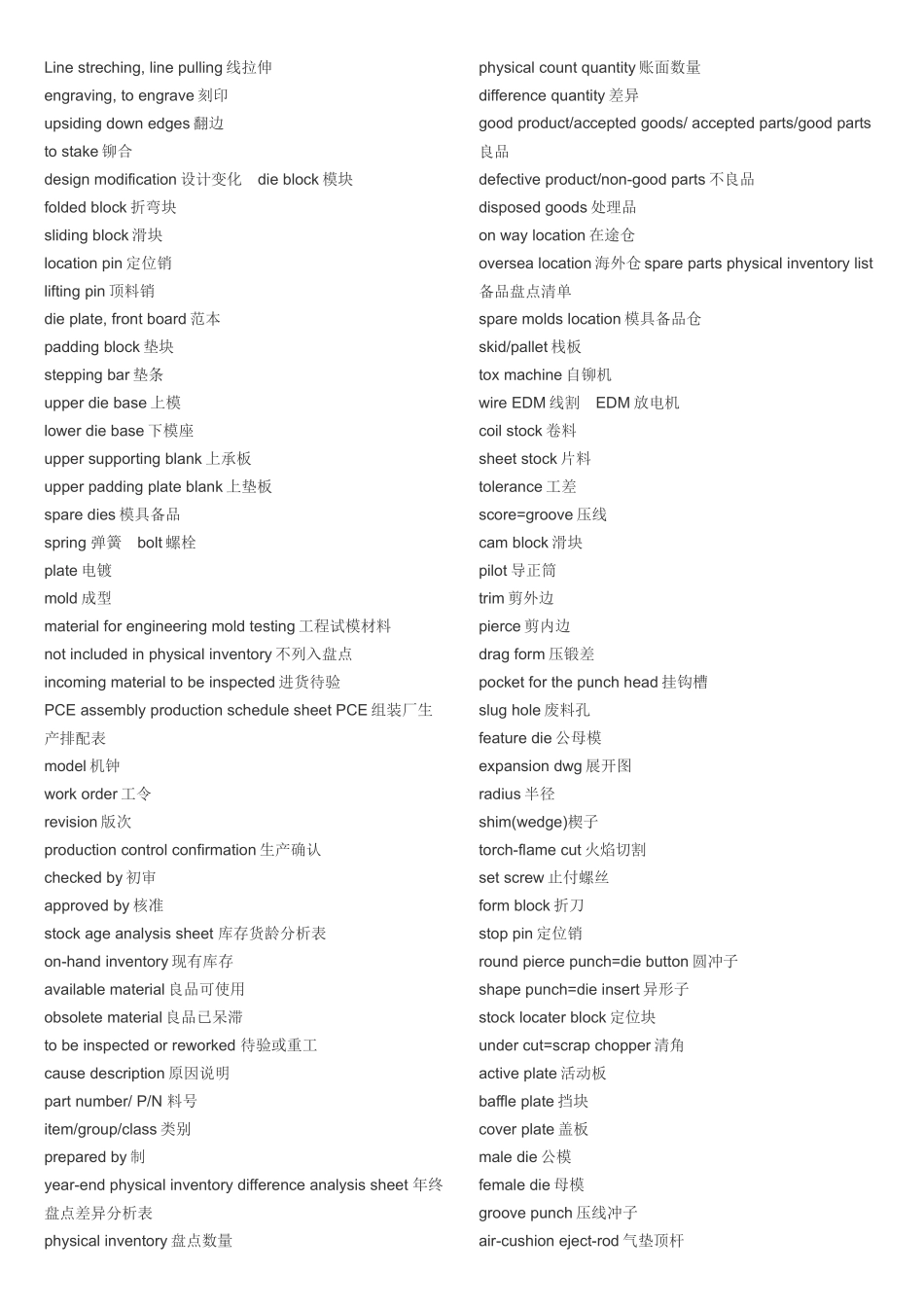 模具专业英语术语_第2页