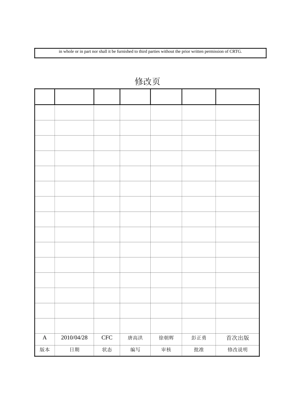 1砼管片运输吊卸作业指导书_第2页