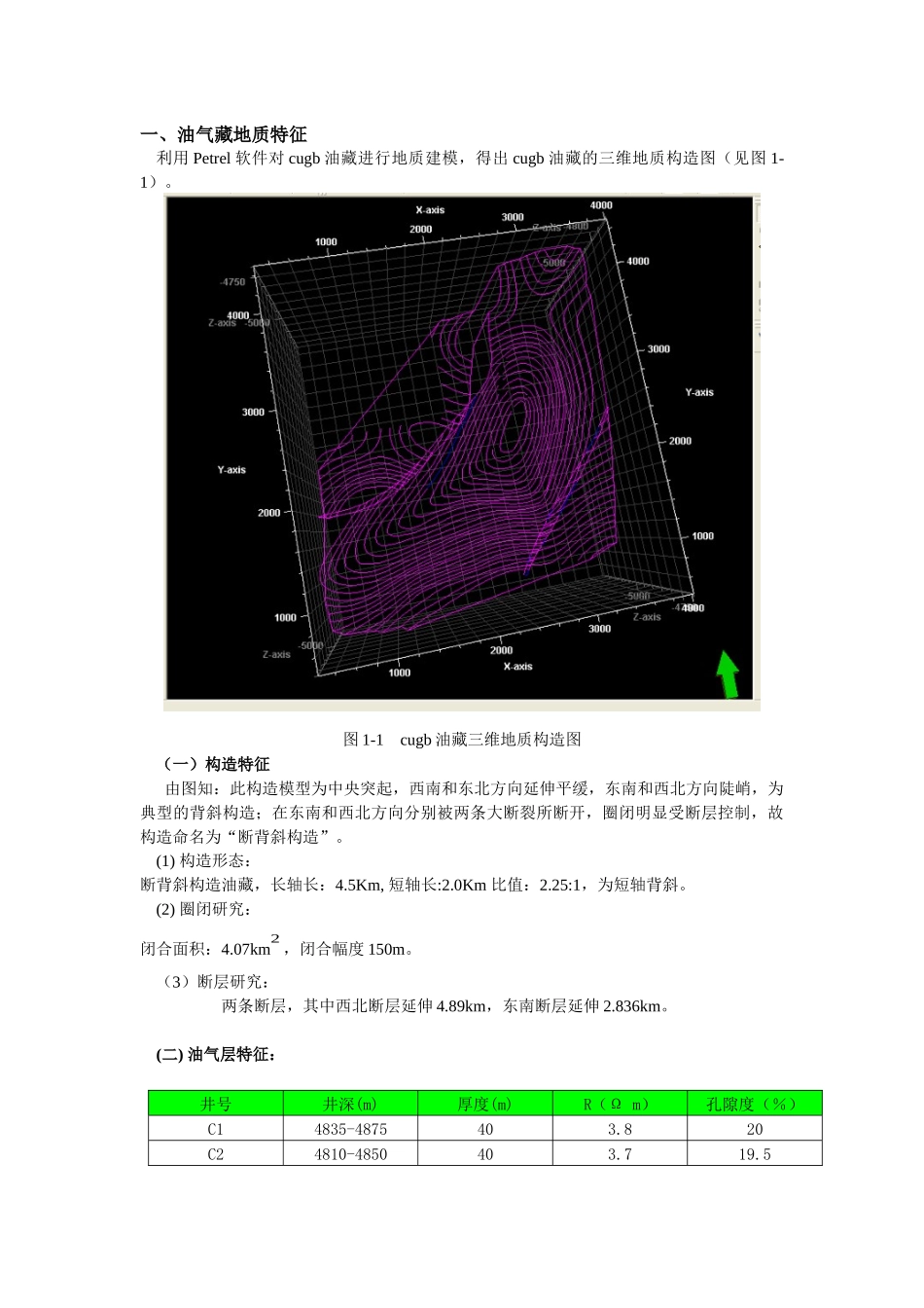 油藏工程课程设计报告_第3页