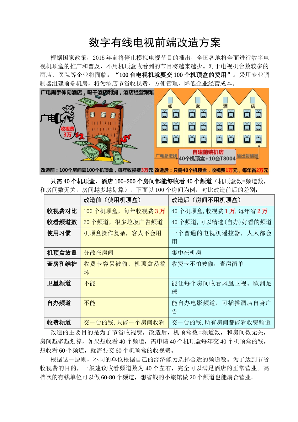 酒店数字有线电视前端改造方案书_第2页