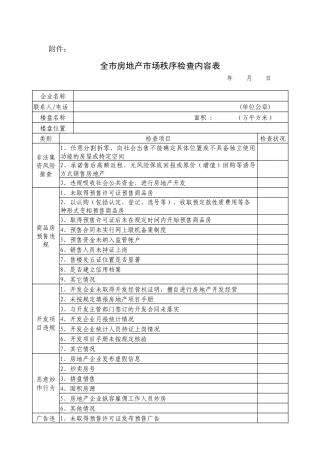全市房地产市场秩序检查内容表