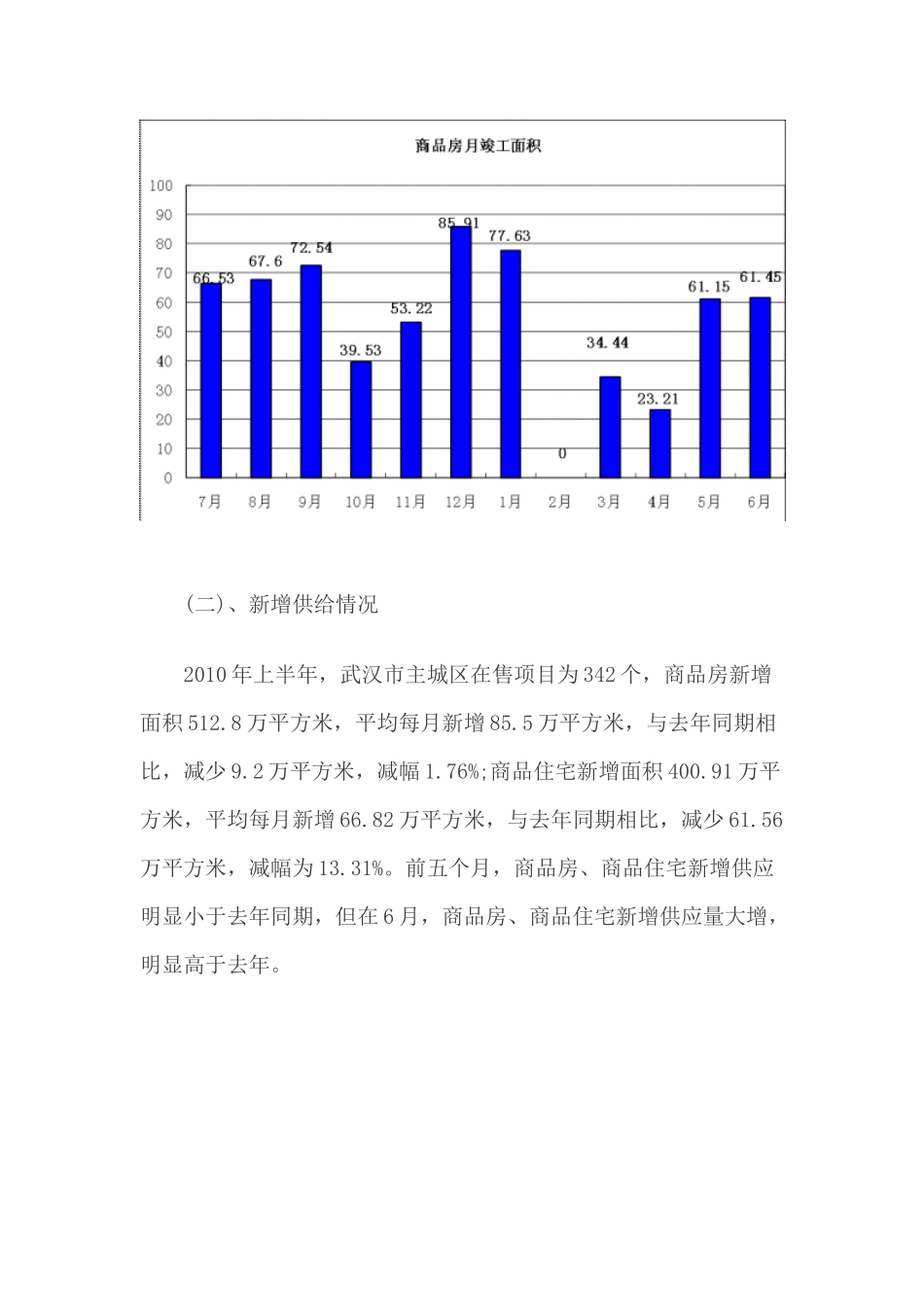 武汉房地产XXXX年半年报(亿房研究)_第2页
