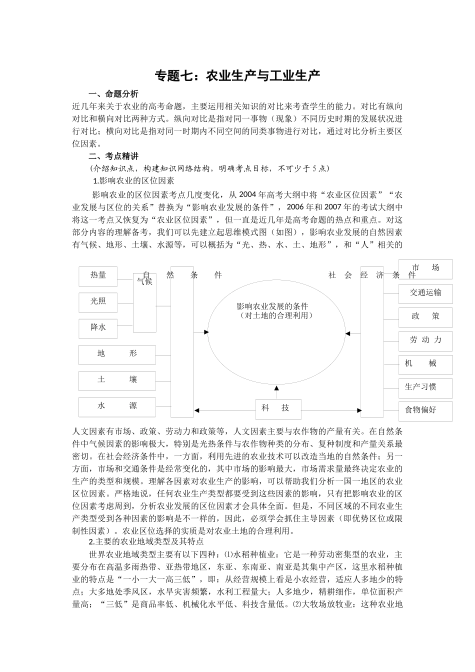 专题七农业生产与工业生产_第1页
