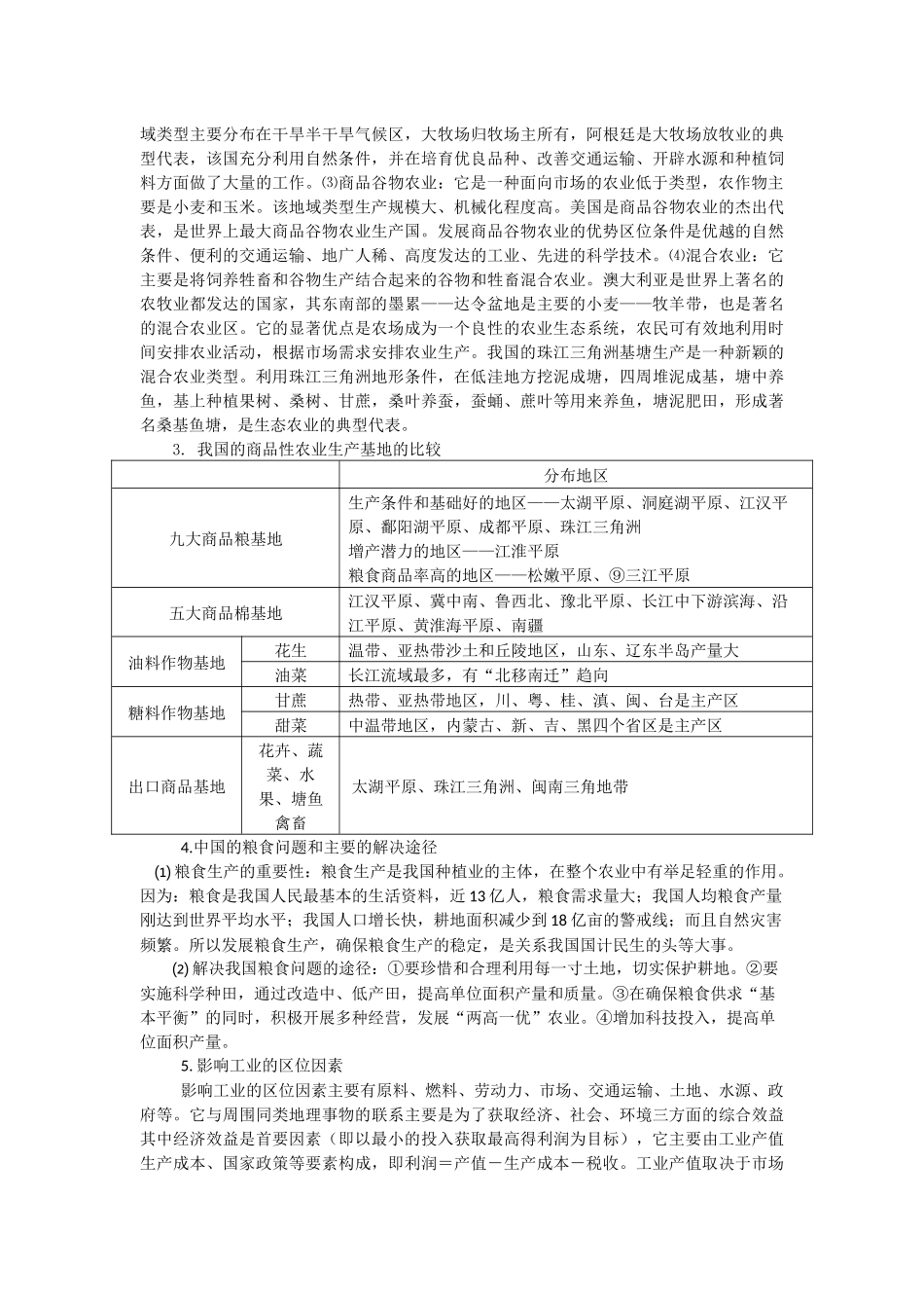 专题七农业生产与工业生产_第2页