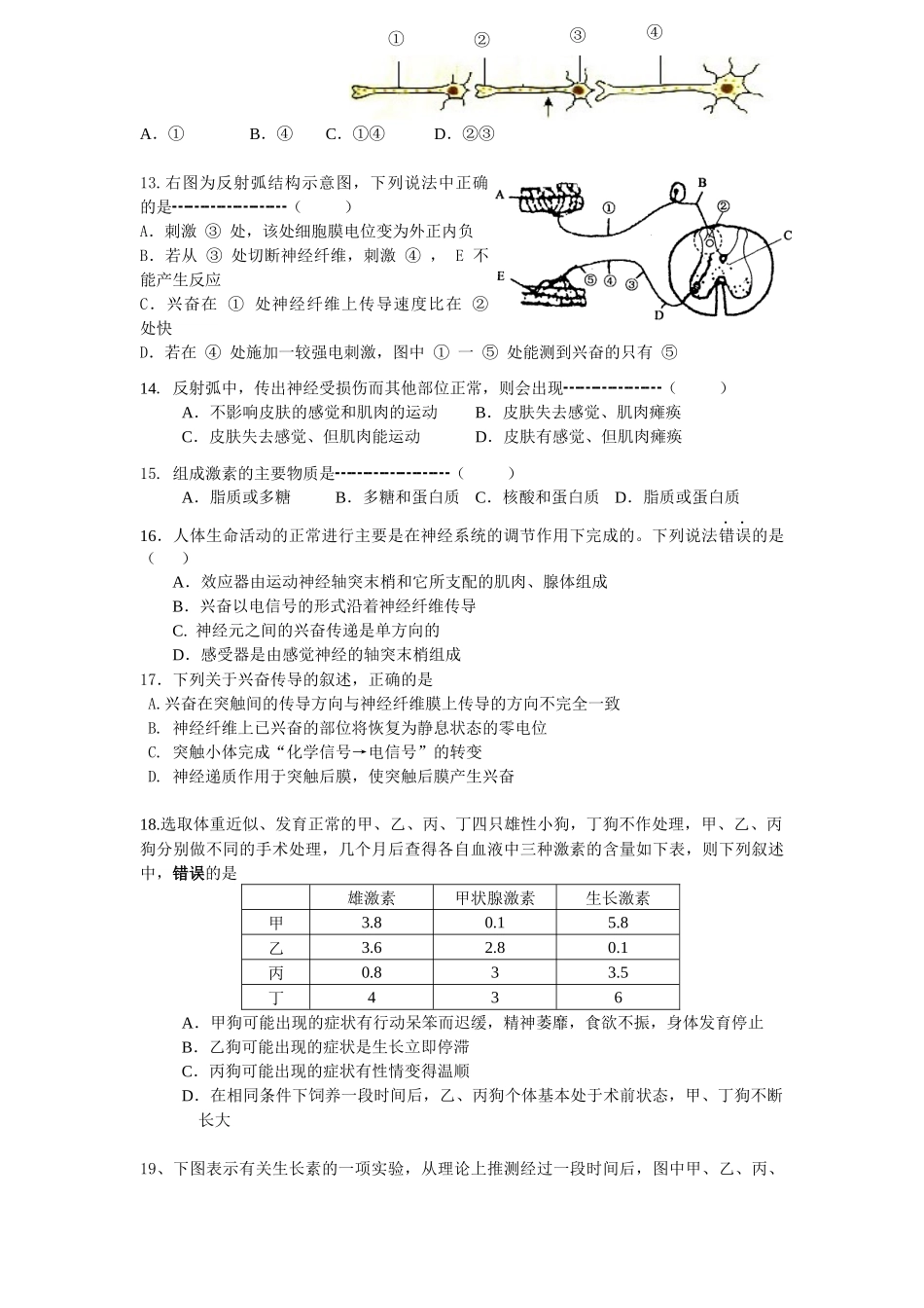 第五章生物体对信息的传递和调节练习题_第2页
