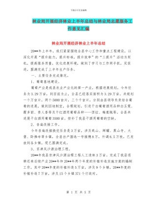林业局开展经济林业上半年总结与林业局志愿服务工作意见汇编