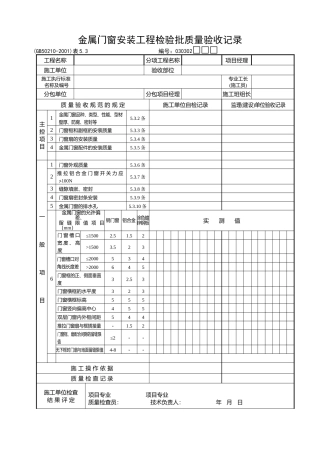 金属门窗安装工程检验批质量验收记录