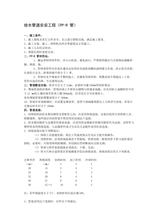给水管道安装工程(PP-R管)