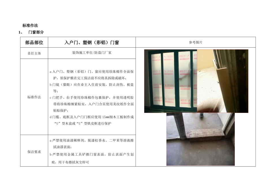 某工程精装修项目管理成品保护控制标准_第1页