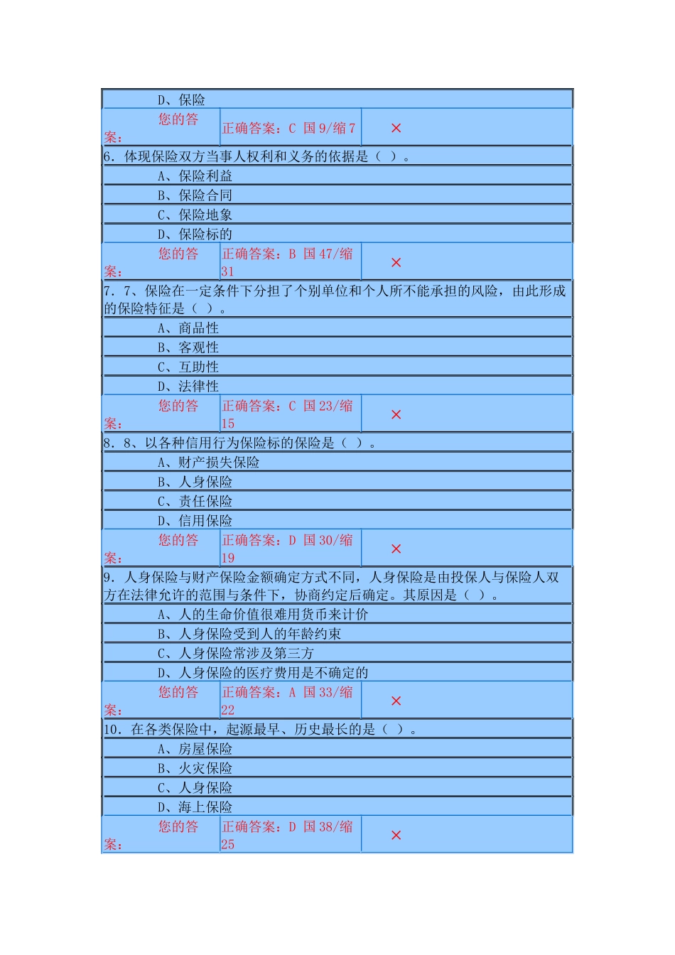 保险代理人资格考试机考试题一_第2页