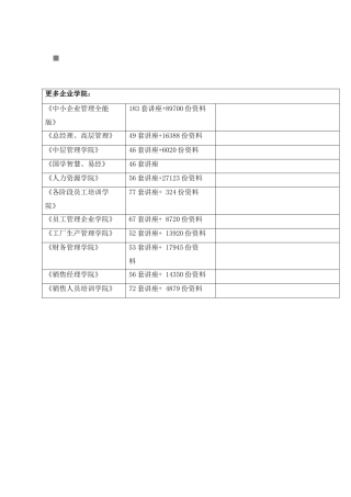 包装印刷包装结构课程设计说明书