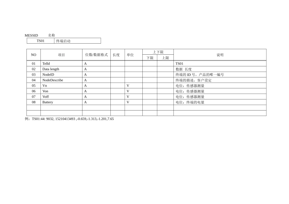 远程数据监测系统的通信指令_第3页