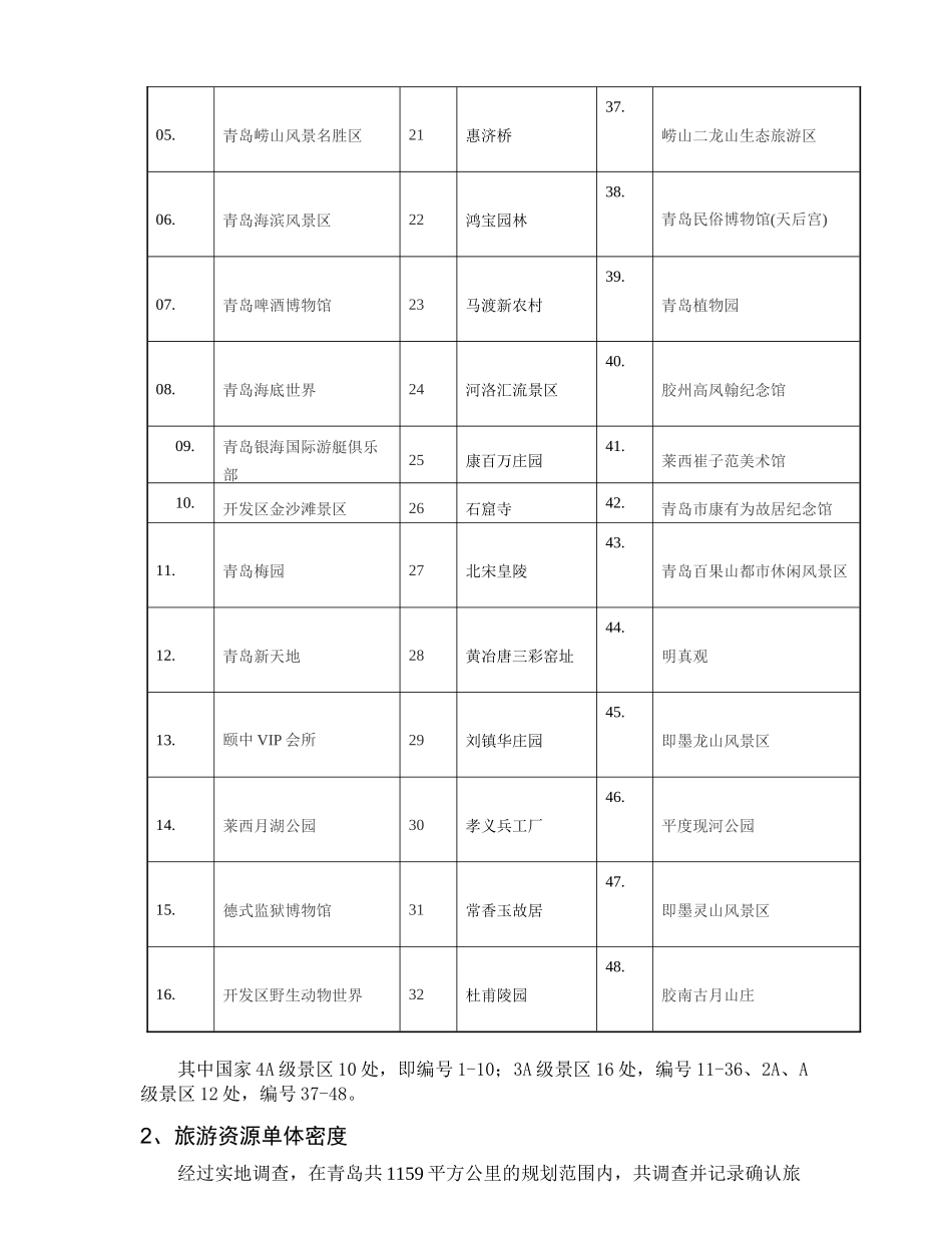 青岛旅游产业资源分析与评价_第3页