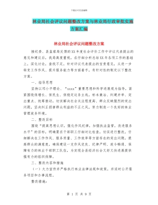 林业局社会评议问题整改方案与林业局行政审批实施方案汇编