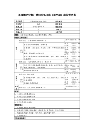 某啤酒企业瓶厂装卸分拣b岗（运空箱）岗位说明书