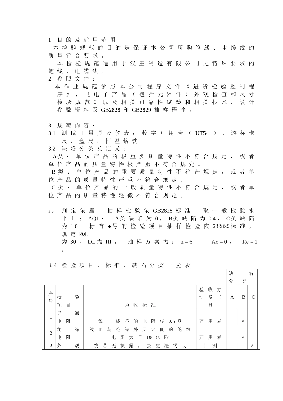 进货检验规范（笔线、电缆线）_第2页
