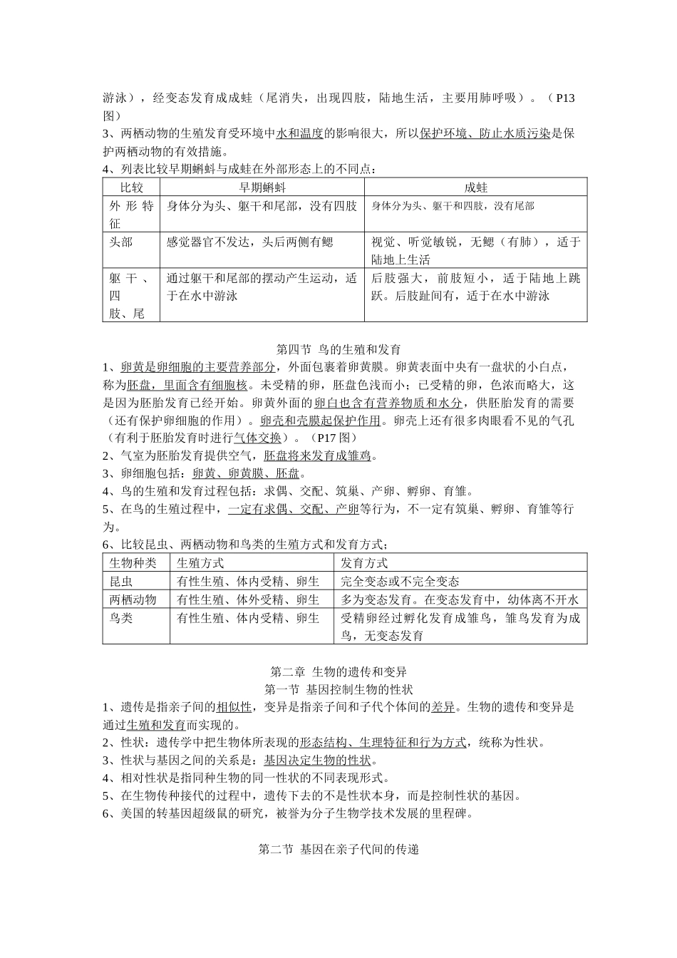 八年级下册生物期末复习提纲(威严版)_第2页