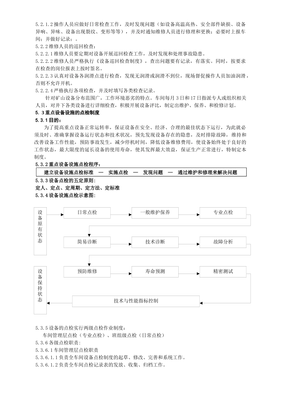 矿山设备设施维护制度_第3页
