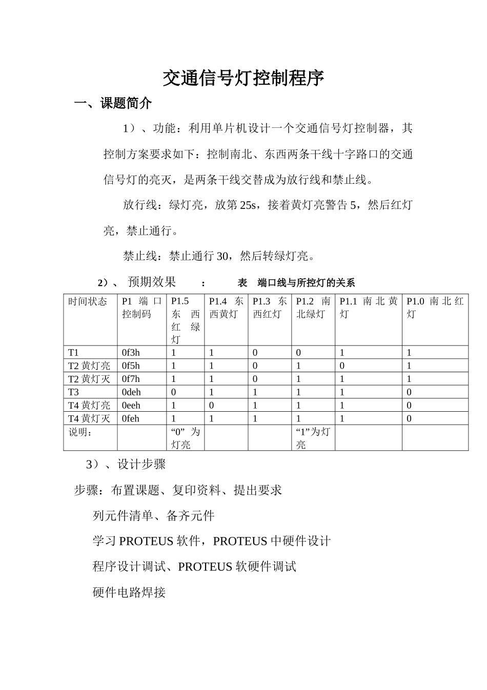 交通信号灯控制程序_第1页