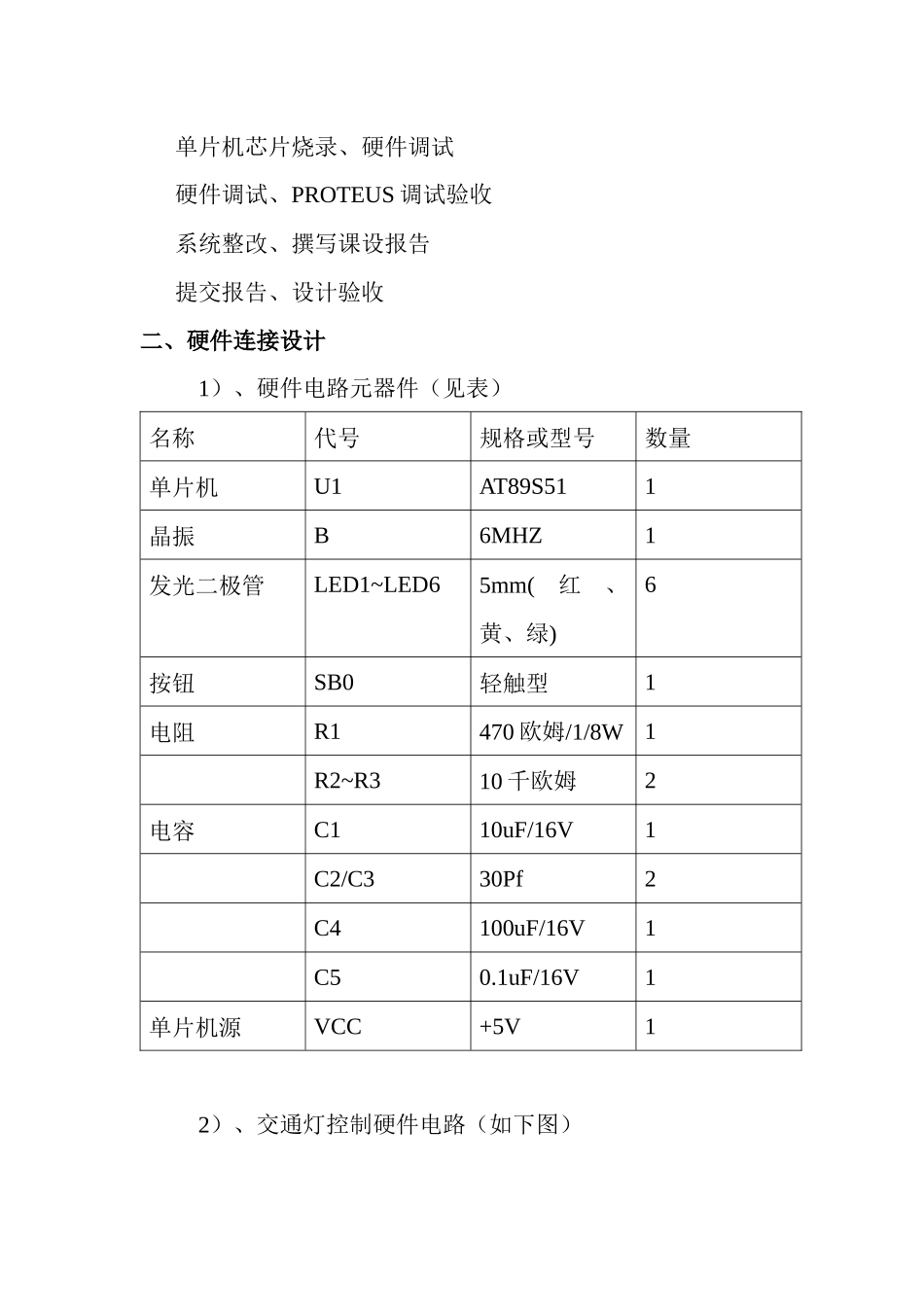 交通信号灯控制程序_第2页