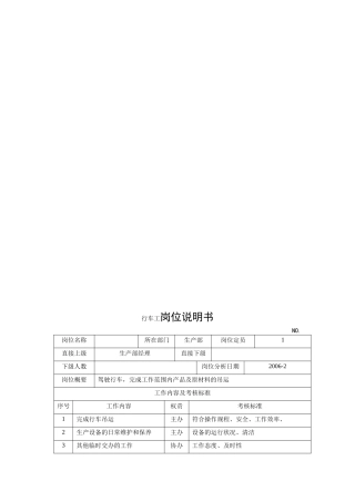 电力集团某大型电气配件企业行车工岗位说明书
