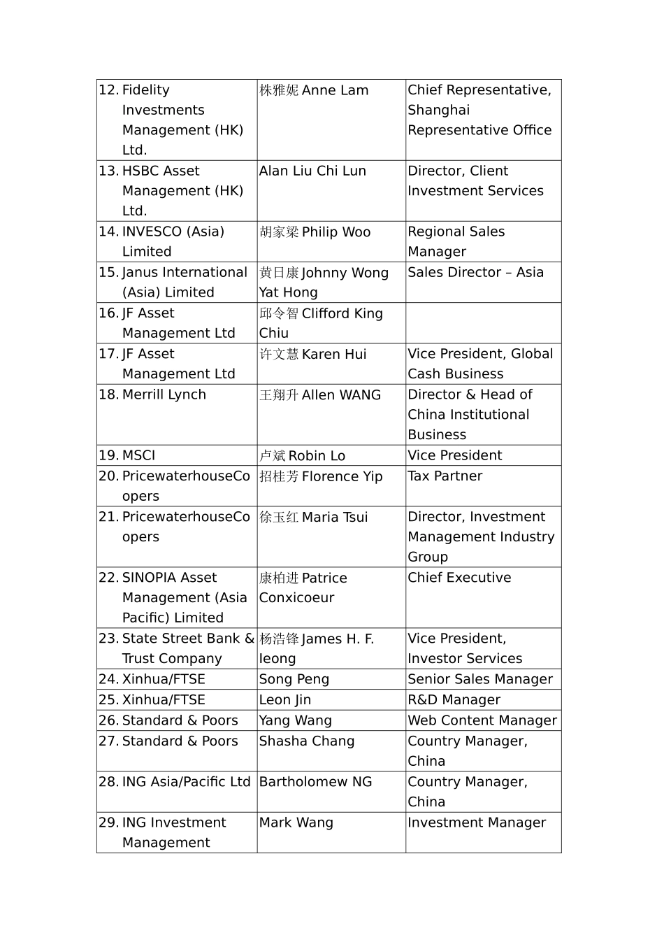 保险业资金运用研讨会_第2页