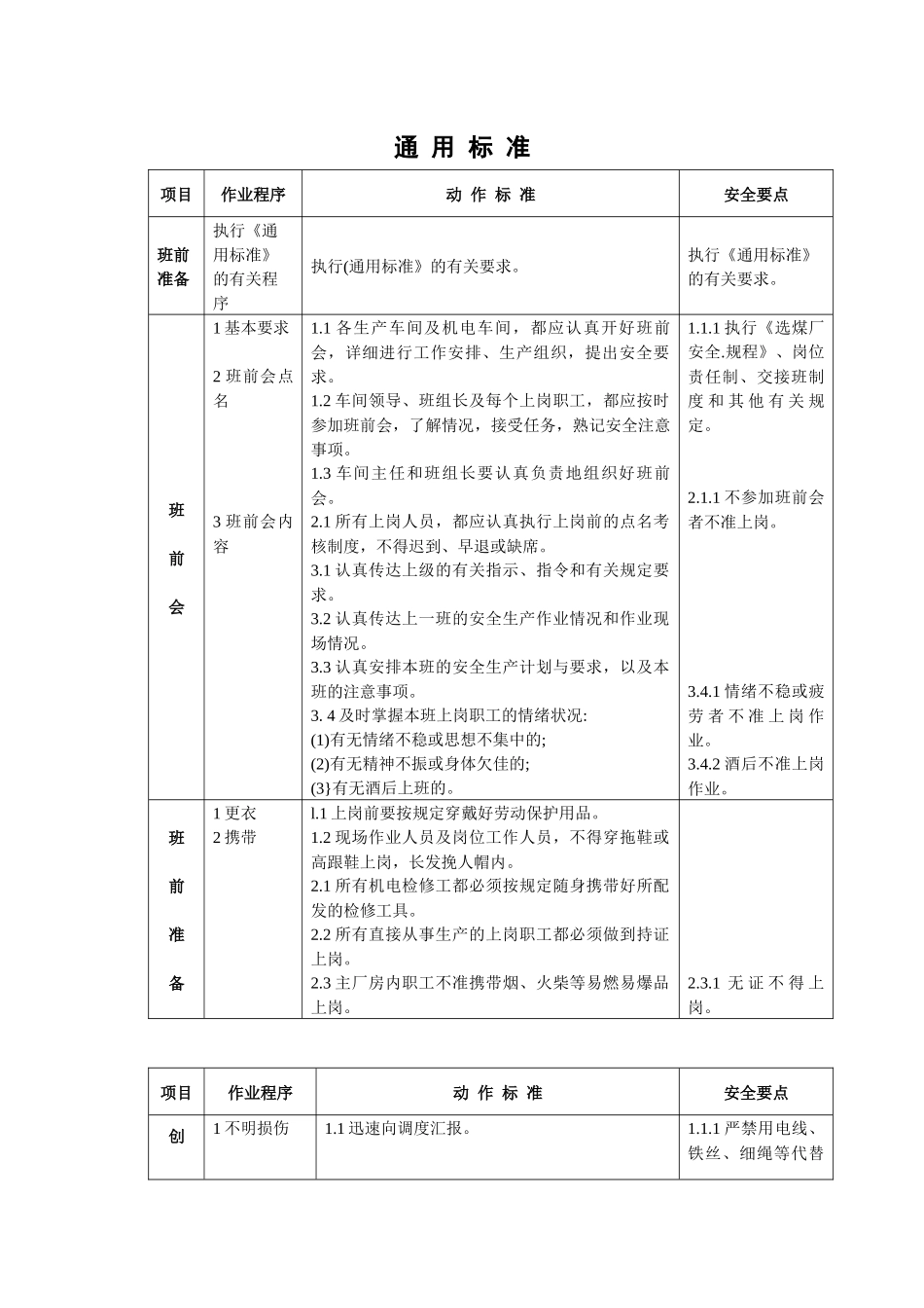 兖矿集团煤矿岗位标准化作业标准693-762_第2页